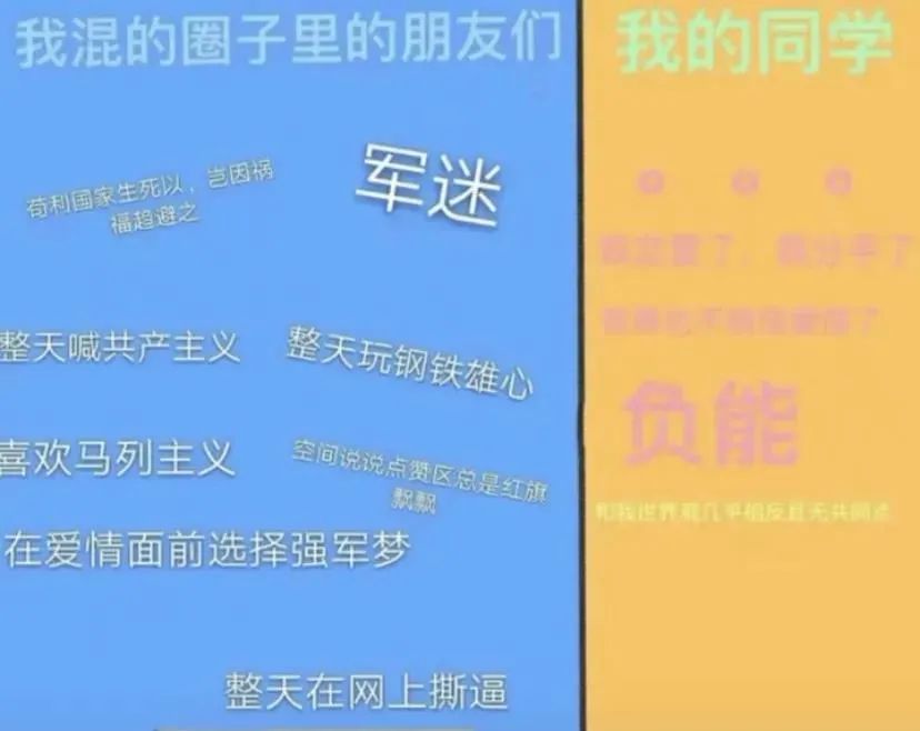 我混的军迷圈子和我的同学 表情包