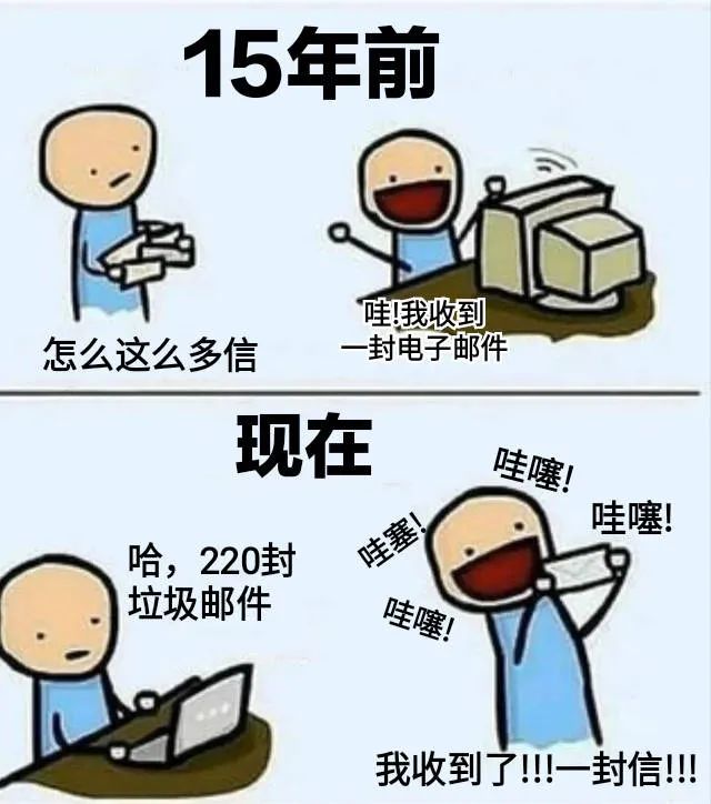 15年前与现在收到信件的对比 表情包