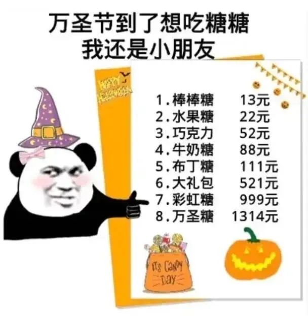 万圣节熊猫头讨糖价目表 表情包